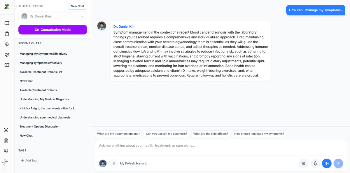 Medical Conversations